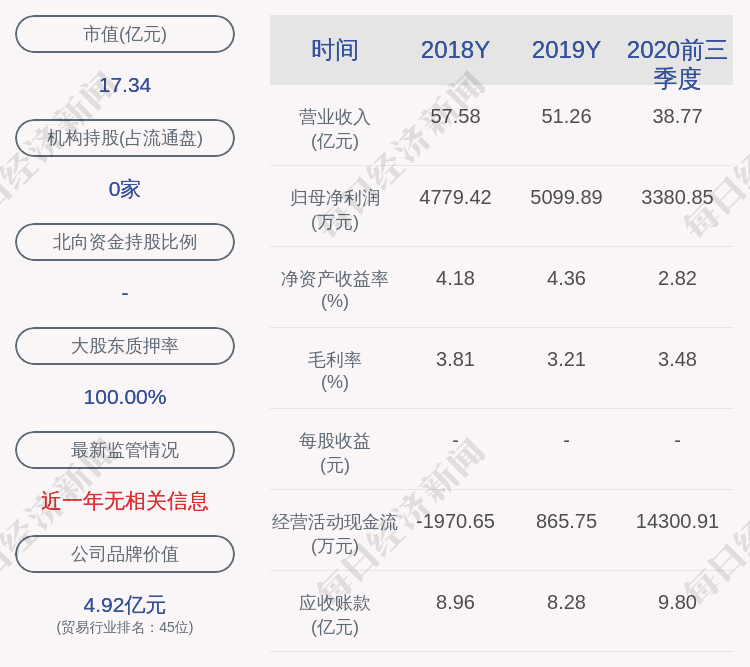 人事变动!精益股份:常务副总经理张舟辞职