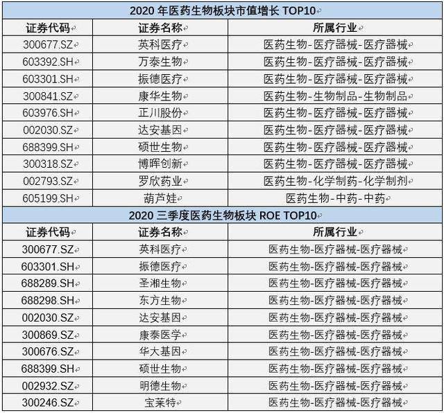2020年股市总市值与g_股市牛图片