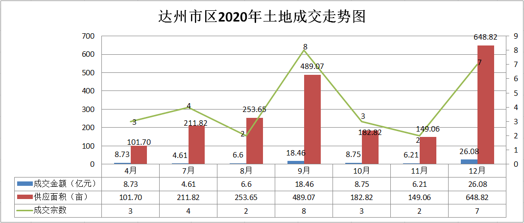 2020贺州全年gdp红豆社区_2020年前三季度广西各市GDP排名 贵港第五,梧州第九 手机红豆网 红豆社区(2)