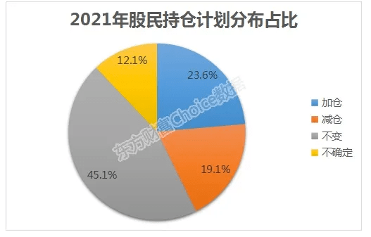 佛山2021年常驻人口_佛山首付地图2021年(3)