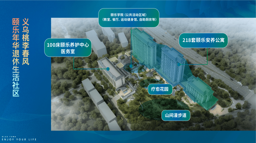 颐乐年华|蓝城颐养:用学院式养老的理念,实现中国长者理想的幸福生活-搜狐大视野-搜狐新闻