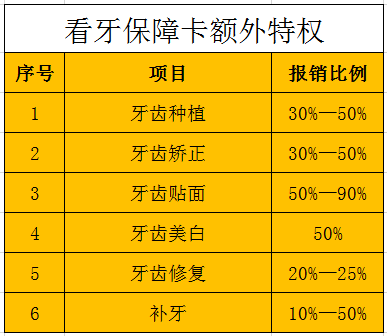 中国90后有多少人口_中国现有人口问题,80后有多少人口 90后有多少人口 谢谢(3)