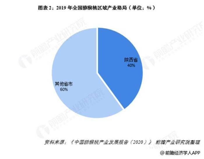 全国人口负增长的省2019_人口负增长(2)