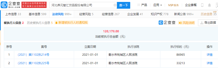 养元饮品新增两条被执行人信息 执行标的合计1