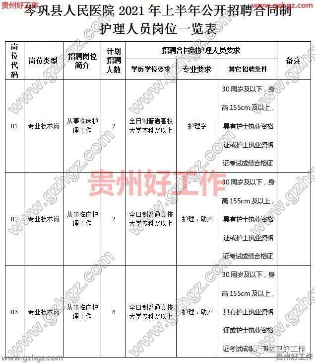 2021年黔东南州各县市gdp_回顾去年黔东南州各市县GDP 凯里 黎平 天柱揽前三,今年呢(2)