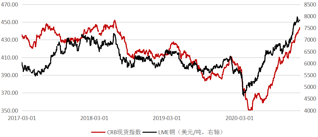 黄金储量增加黄金价格下跌_我现在黄金5,s4要赢多少场才可以回到黄金_黄金