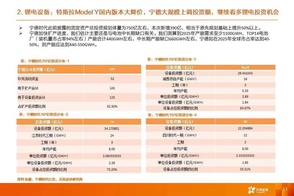 gdp怎么降版本_增长下滑的新常态,老百姓该怎么赚钱(2)