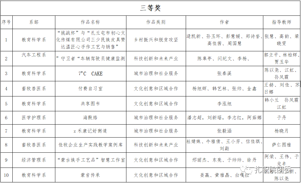 9ea6dc51f9e6480793f9f49c06f9fed1.png