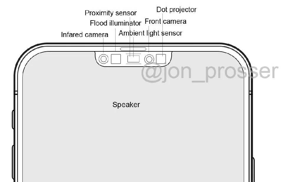 Pro|iPhone 13将会有七大升级 你期待吗?