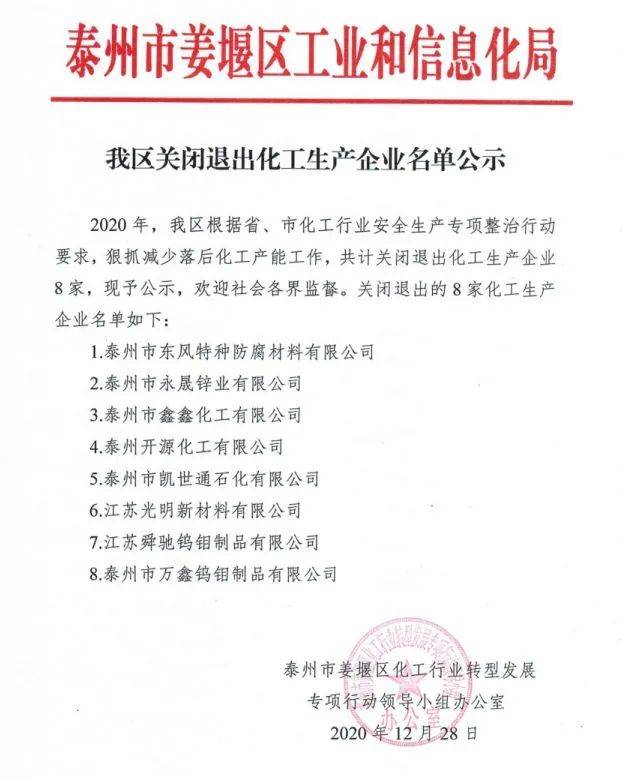 leyu乐鱼官网|
辽宁、山东、甘肃……多地宣布化工企业关闭退出情况！(图1)