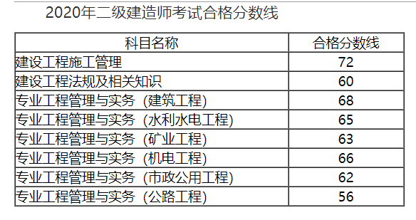 天津2021年1月gdp_2021年1季度中国GDP增长18.3 ,越南呢(3)