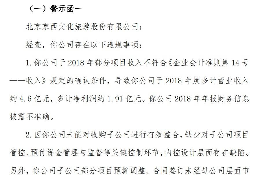 涉嫌信披违规被立案调查 北京文化股价下跌 市值