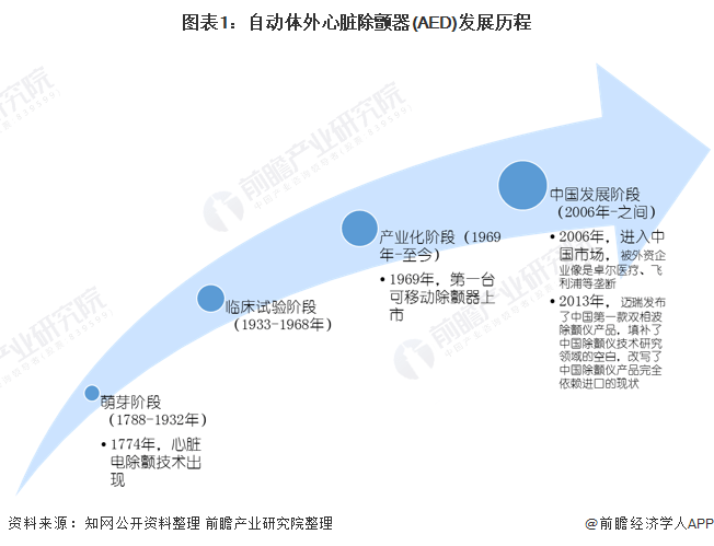 龙口市人口2020总人数口人_香港人口2020总人数口(2)