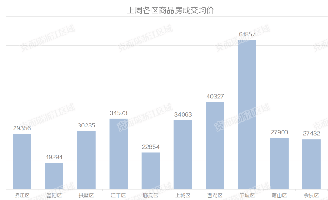 开年武汉对外来人口疫情_2020年武汉人口柱状图