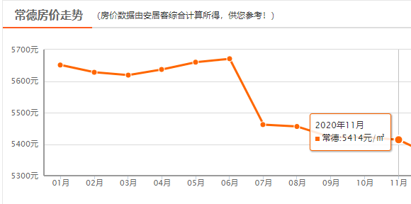 湖南都市gdp_湖南省各县市人均GDP排名,湖南各县市gdp经济排名表