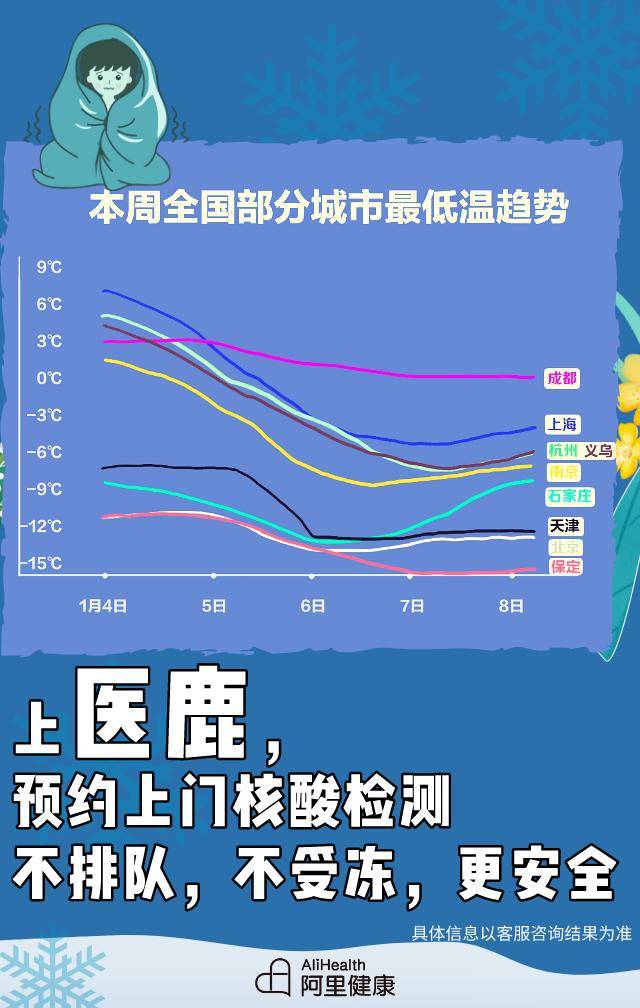 核酸检测增加GDP_做核酸检测反而会增加(2)