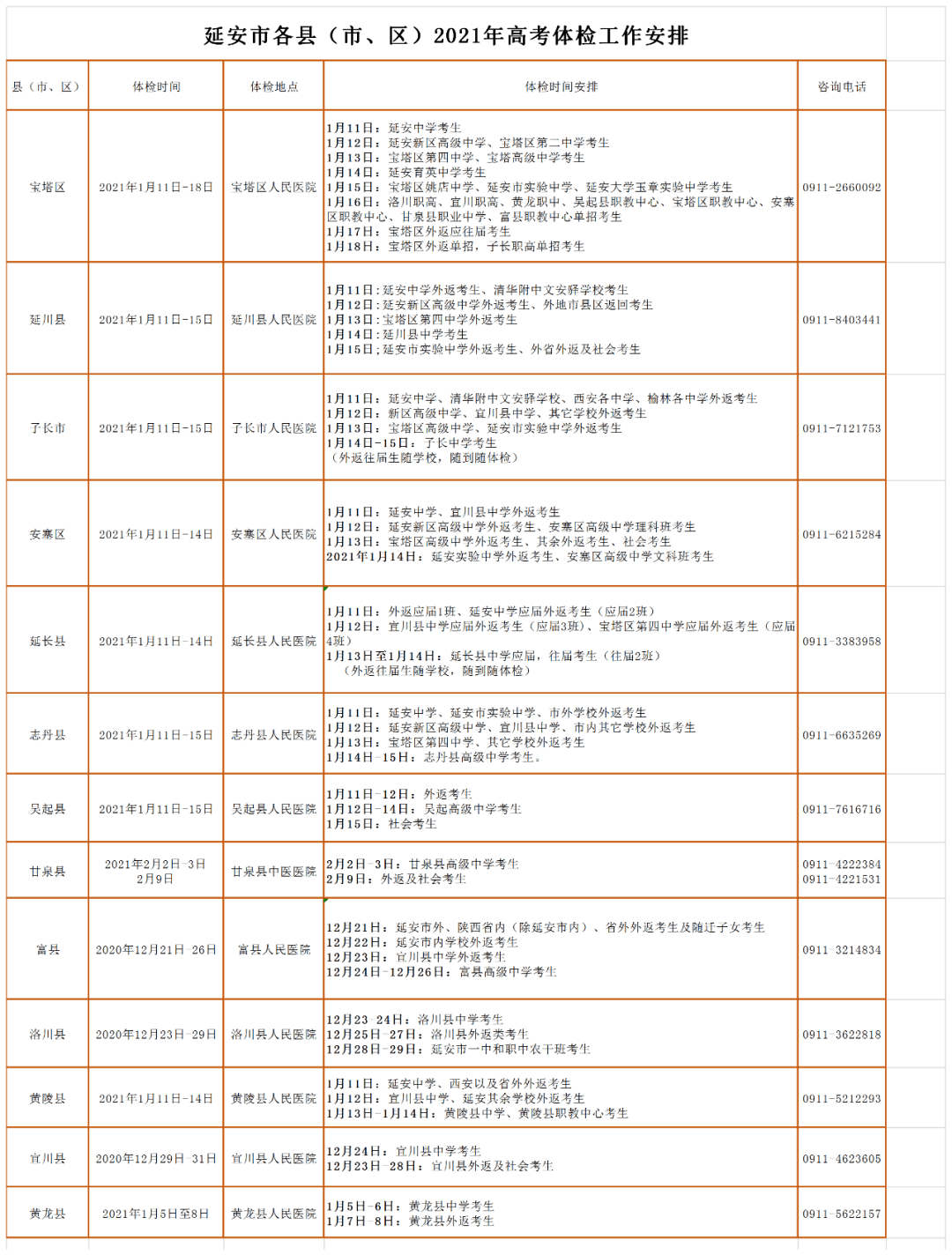 陕西总人口有多少2021_北京人口2021总人数口是多少 2021北京实际人口数