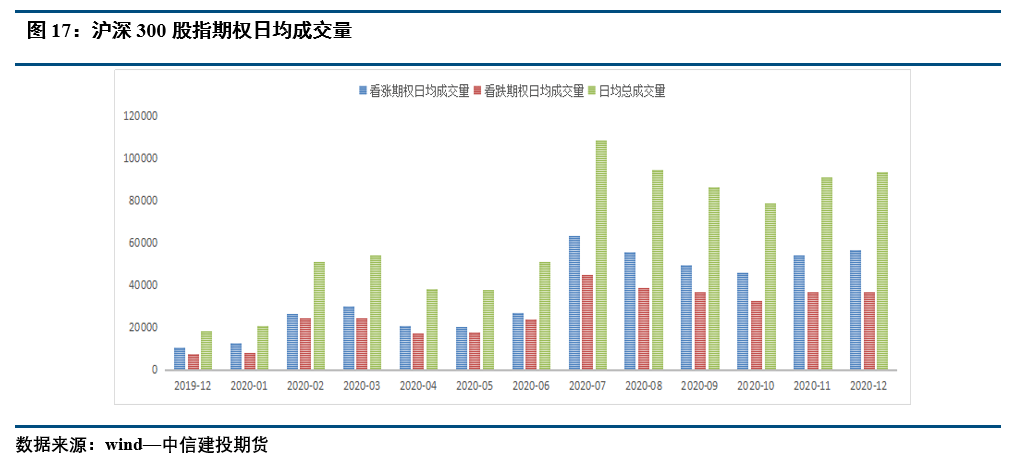 GDP变化率的相关性_中国gdp变化图(2)