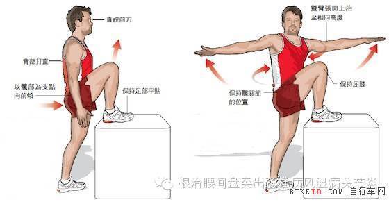 腰椎间盘突出症之最佳康复锻炼方法图