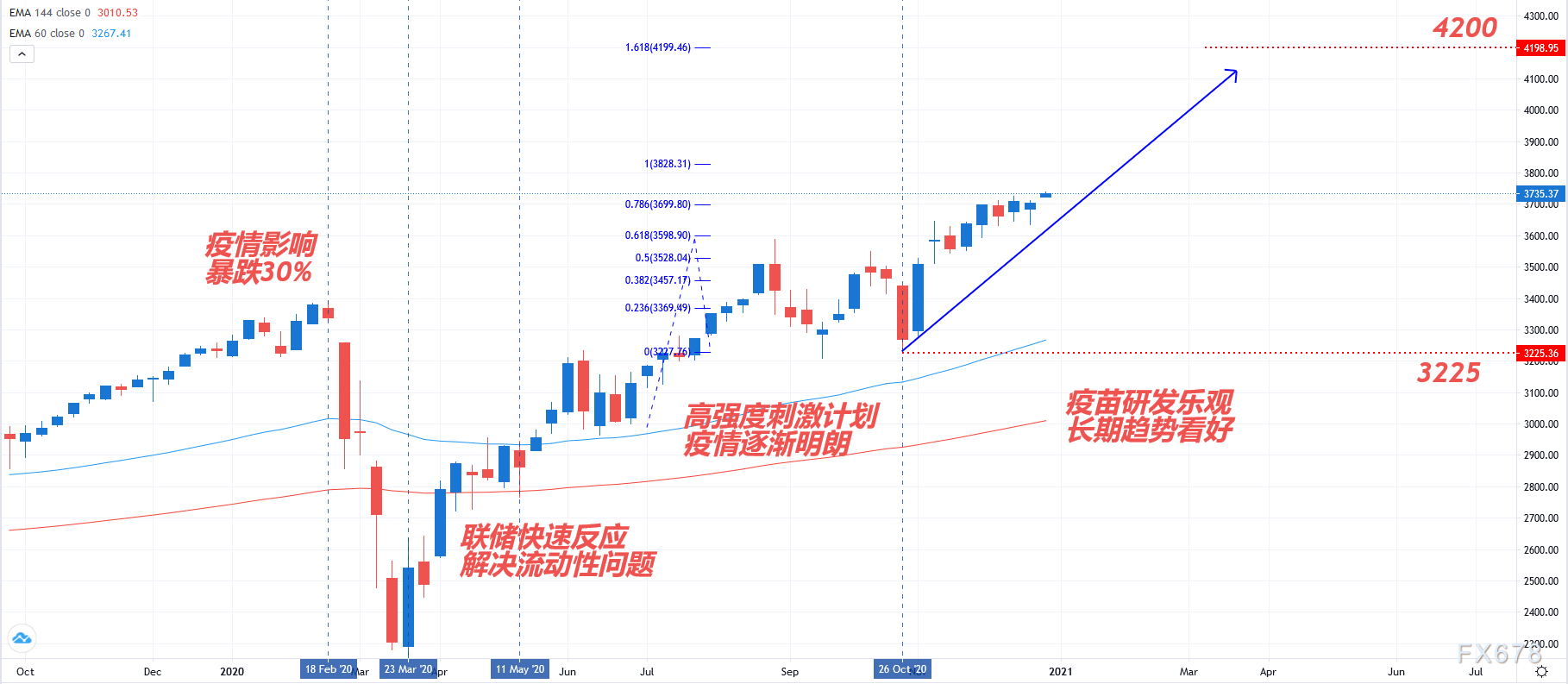 四五年满洲gdp亚洲第一吗_东北gdp曾达到世界第四 亚洲第一,为何当年东北工业如此发达(3)