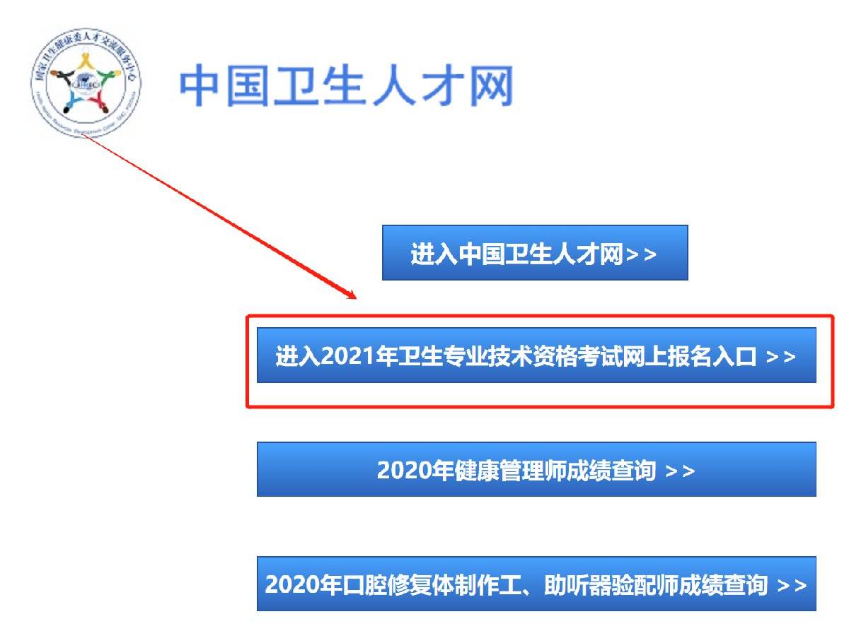 中国卫生人才网卫生专业技术资格考试报名入口