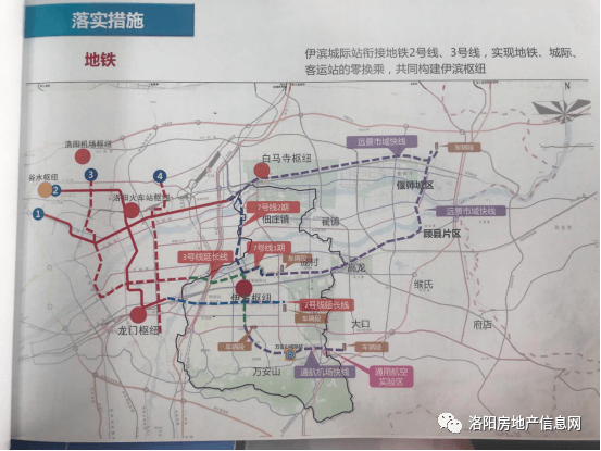洛阳都市圈风口,下一波楼市红利在哪里?
