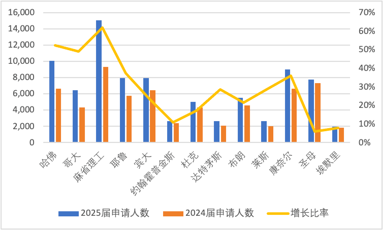 控制人口数量英语怎么说_控制人口数量(2)