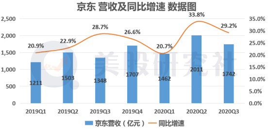 gdp构成的三驾马车包括什么_单日流出近百亿 什么在导致外资加速出逃