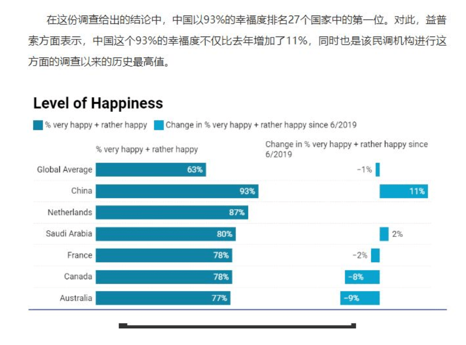 知乎人口普查2020结果_2020人口普查结果(3)