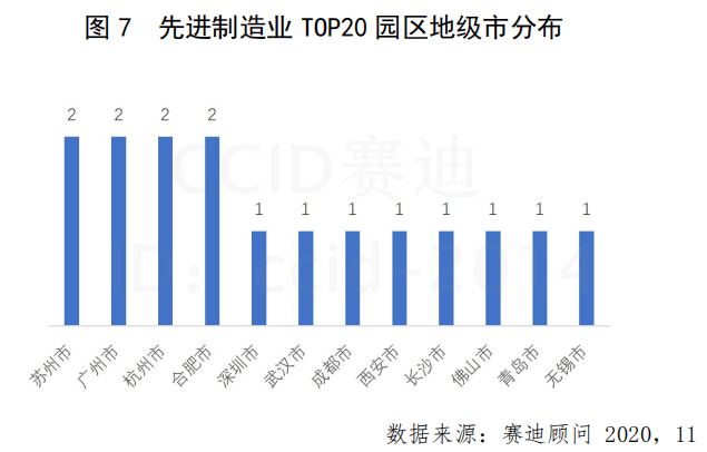 武义桐琴2020gdp多少_毛笔之城湖州的2020上半年GDP出炉,在浙江省排名第几(2)