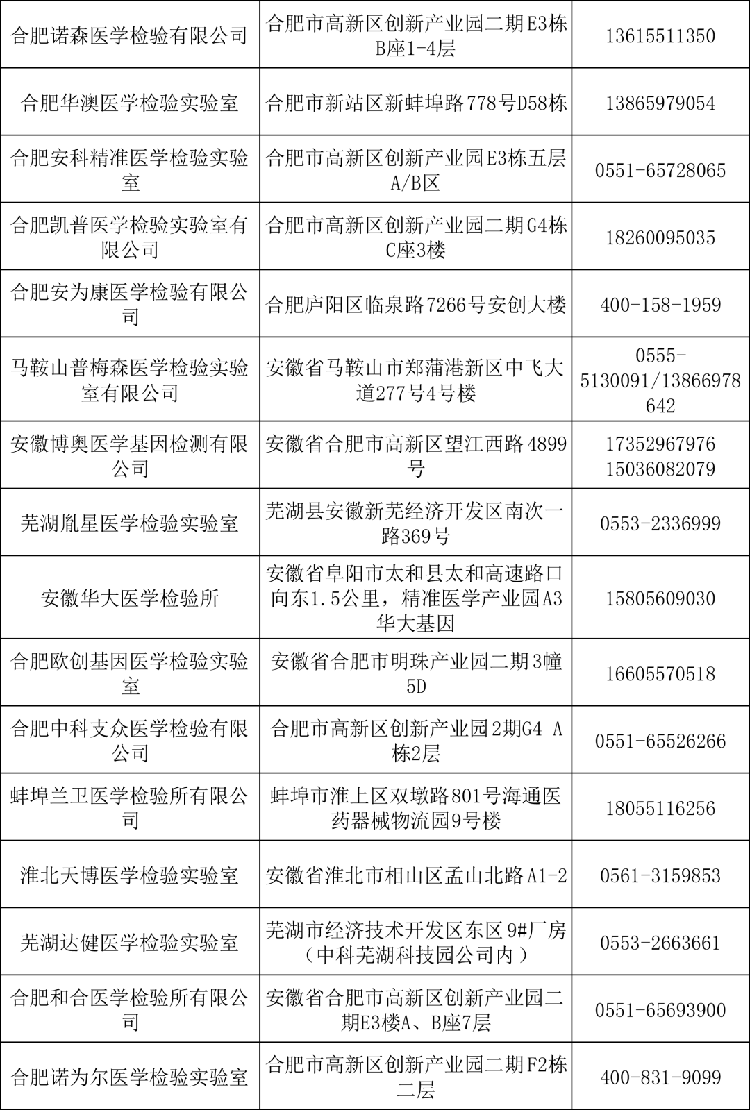 g蛋白具有结合gtp或gdp的能力_点线面结合的构成图片