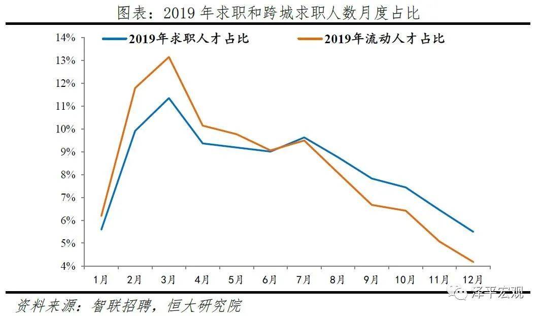 江苏13个地级市流动人口数_江苏地级市图(3)