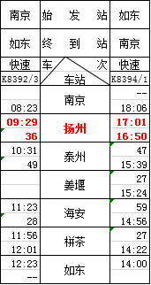 宜兴人口2020_2020年宜兴市芳桥街道公开招聘编外用工人员公告(2)