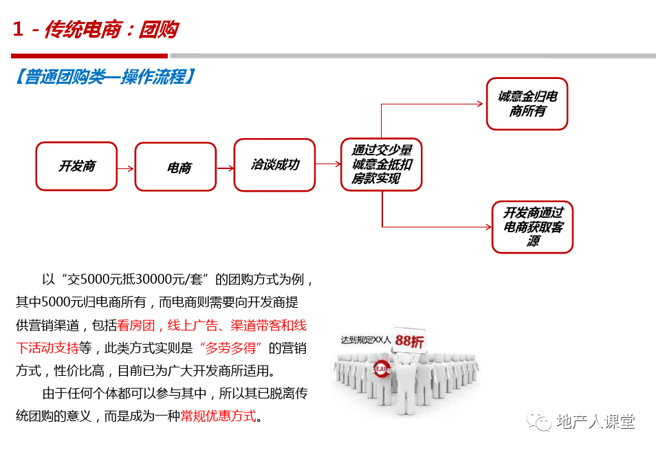 渠道策略怎么写方案 66b00fb62780422281f0b0ff2e5c888d.png