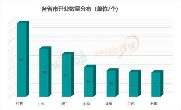 2021年青岛经济总量_青岛经济职业学校