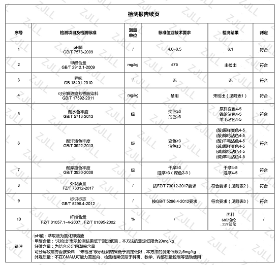 内衣检验报告_检验报告(2)