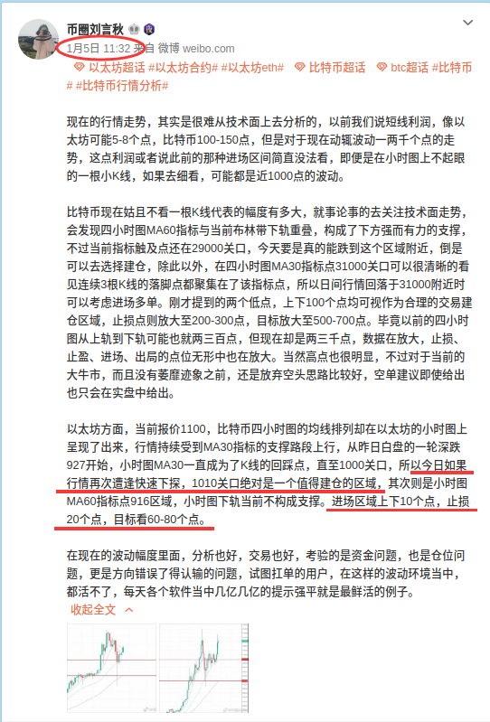 行情|比特币回踩过后再度反弹回暖,历史新高防守削弱-三投六币