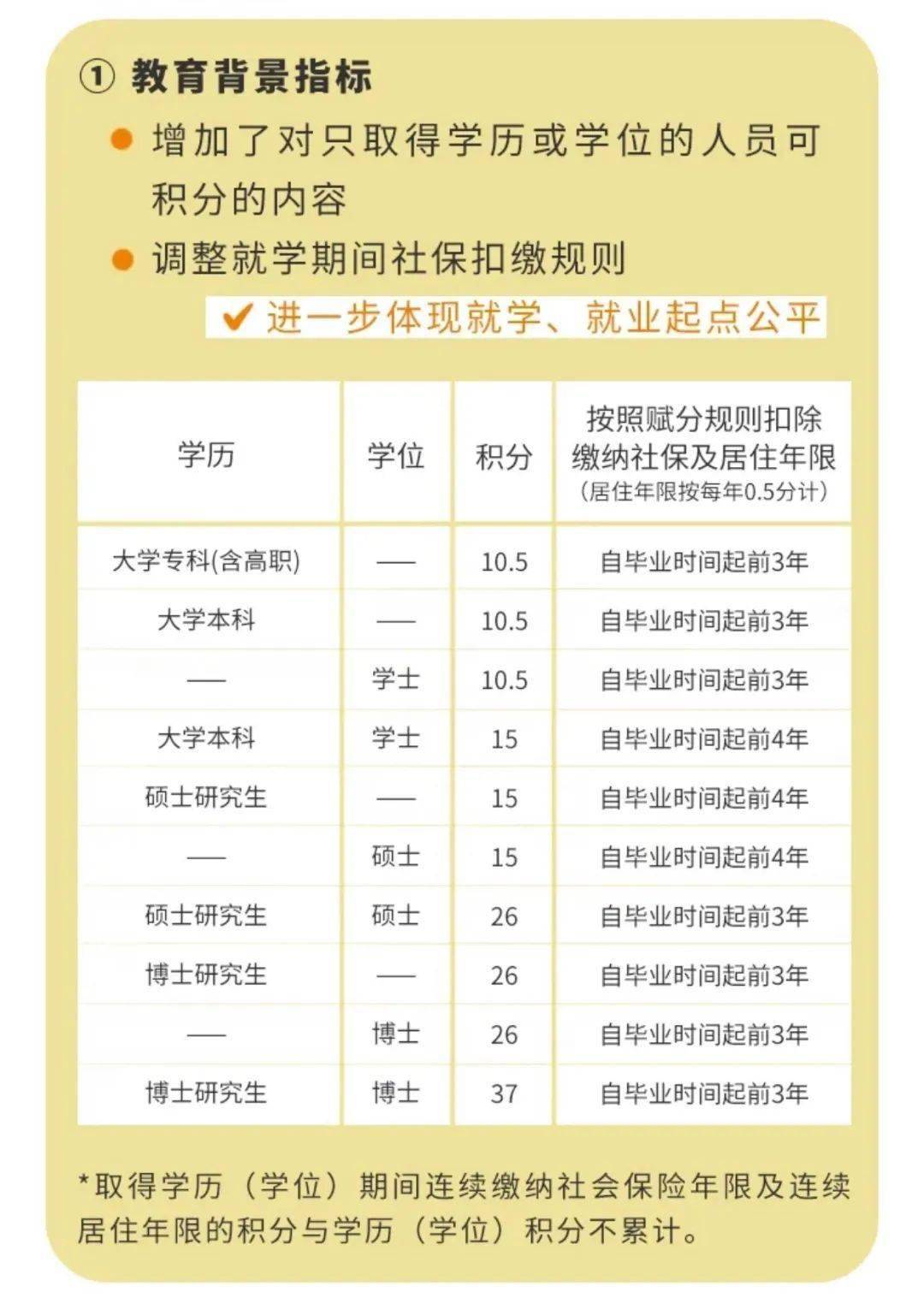 北京的人口有多少2021_2020年北京人口数量 人口结构 男女比例及人口分布情况分