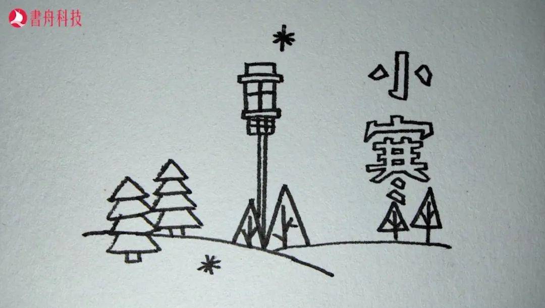 第三步,画出路灯