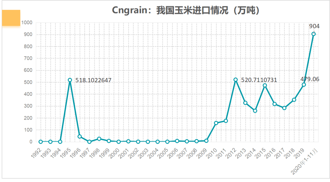 我国每年新增人口_2020年全年新增人口会不会达到2000万(3)