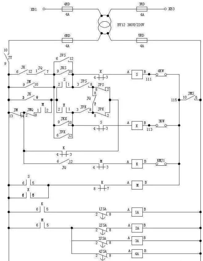 【ibe】图文解说 电梯电气原理