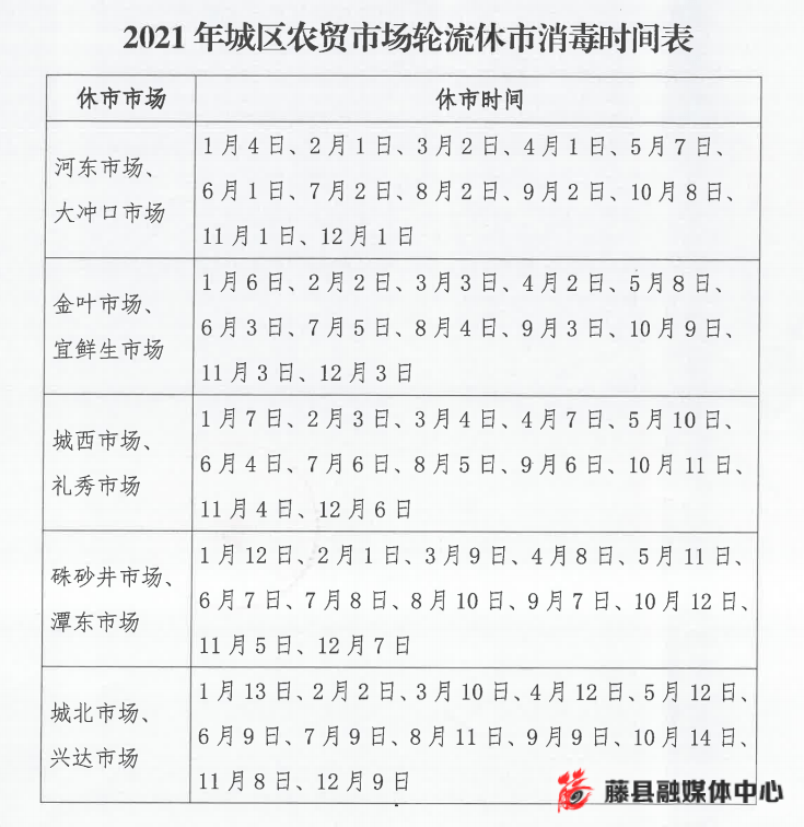 2021年藤县市GDP_广西藤县2030年规划图(2)