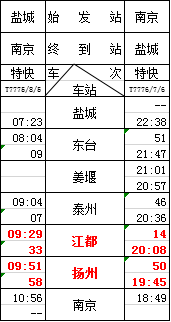 宜兴人口2020_2020年宜兴市芳桥街道公开招聘编外用工人员公告(3)