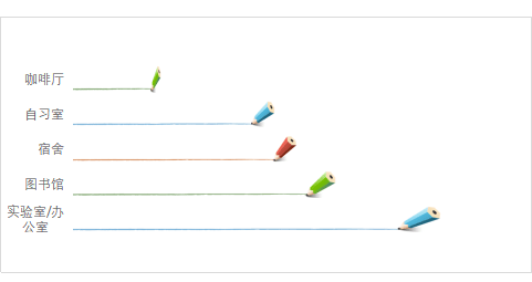 dbf18f62780745e7a45c7f0ae09eaa6a.png