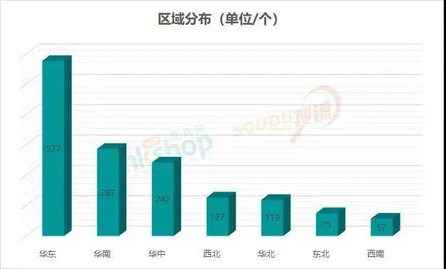 2021gdp东阳超永康(3)