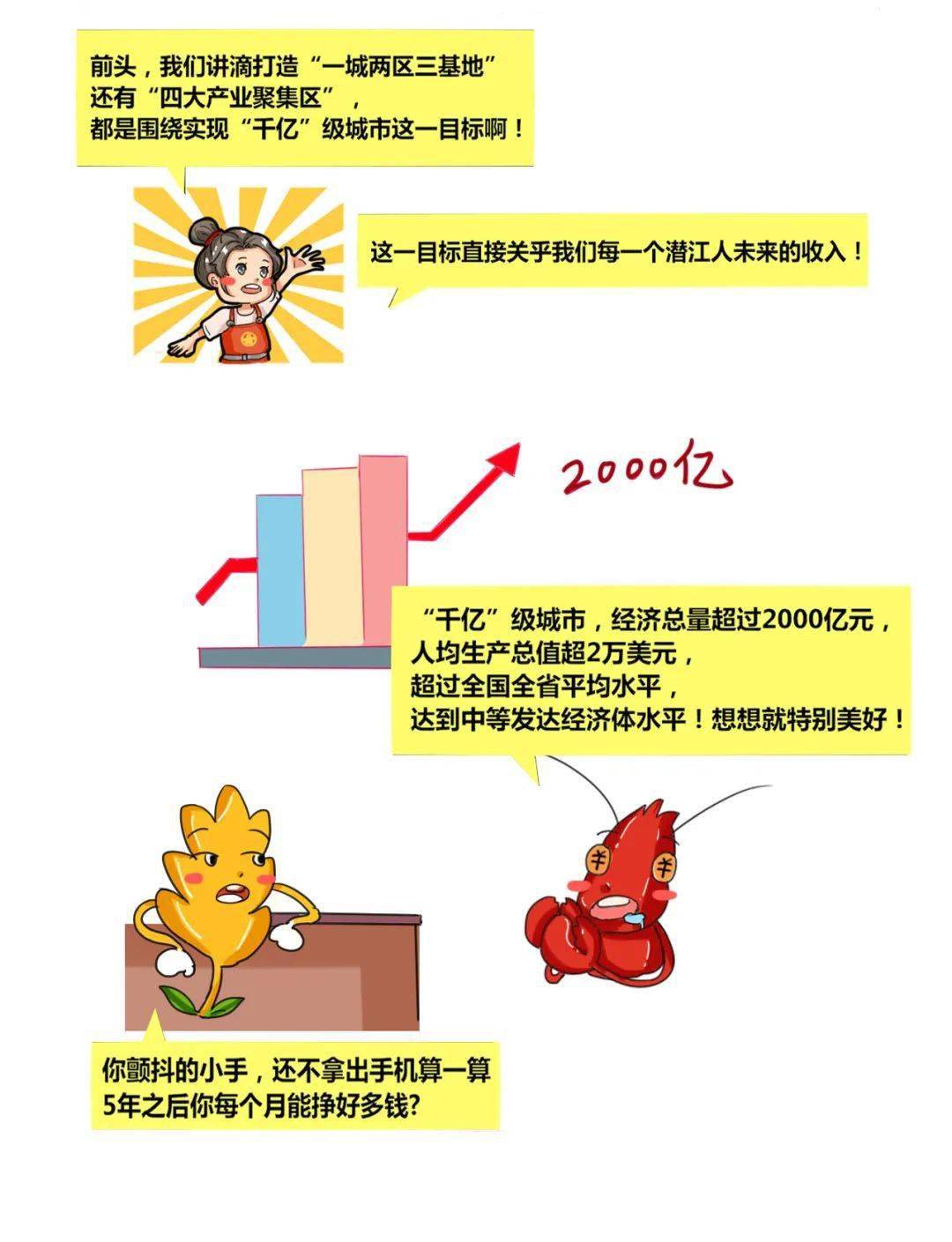 2025郑州人均gdp_深圳用了38年,从香港GDP的0.2 到反超,早已坐实粤港澳龙头