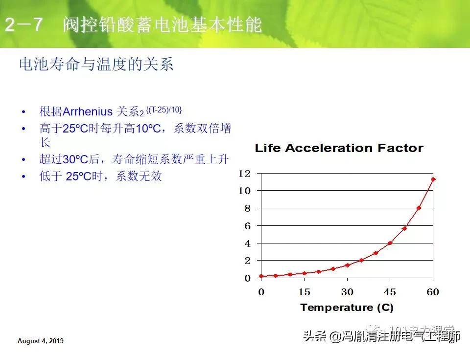 抖音里说的Gdp_抖音图片(3)