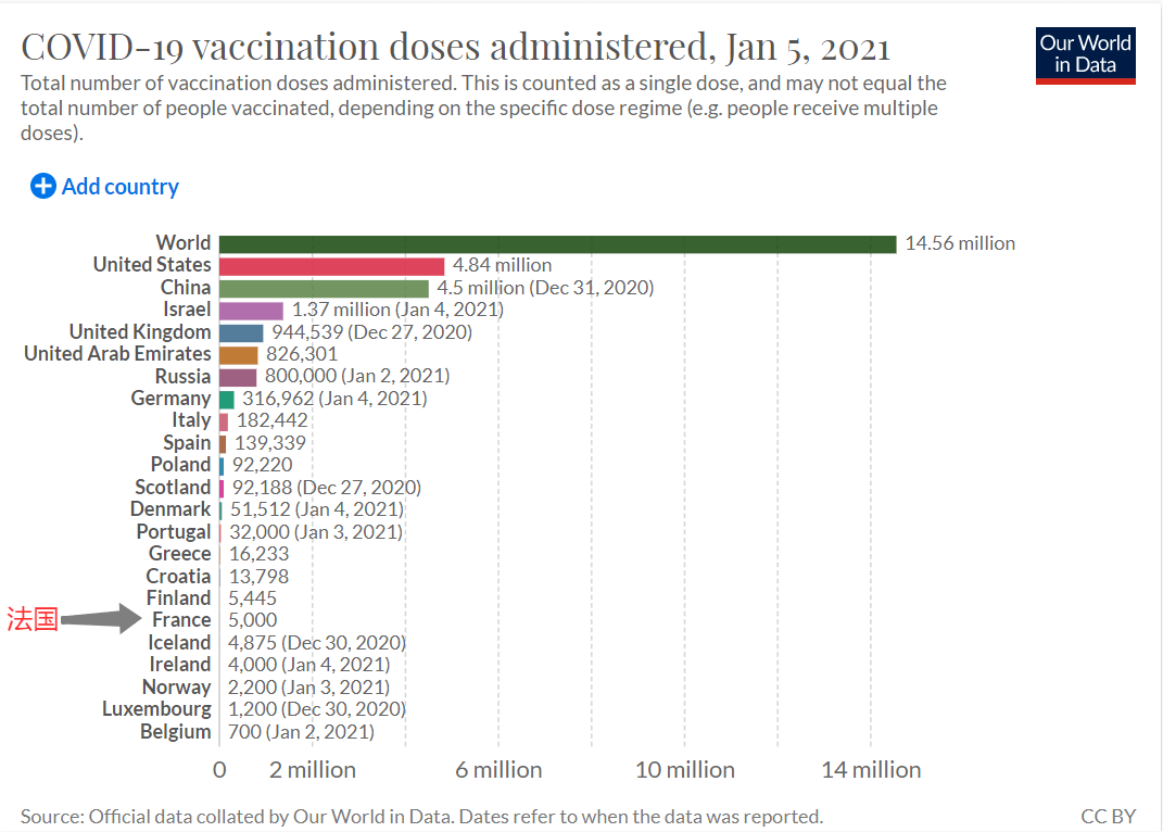 日本英国各国的人口是多少_英国人口分布图