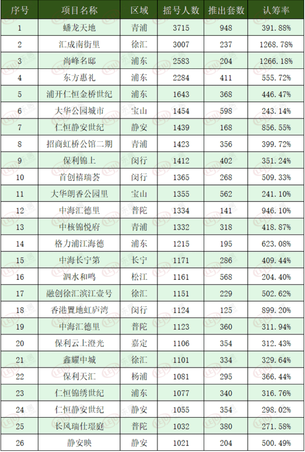 盱眙多少人口2020_盱眙龙虾(2)