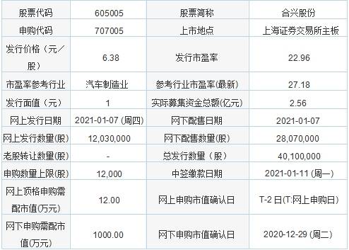 合兴人口_牛 这个合兴人做的事,在全国出名了